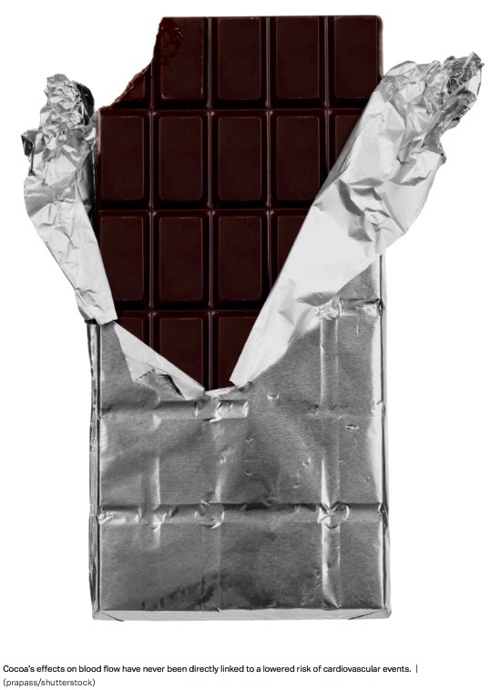 photo of chocolate bar